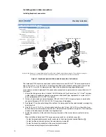 Preview for 14 page of Martin LC PLUS Installation And Safety Manual