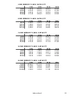 Preview for 25 page of Martin LightCorder User Manual