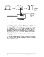 Preview for 32 page of Martin LIGHTING DIRECTOR User Manual