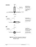 Preview for 40 page of Martin LIGHTING DIRECTOR User Manual