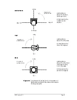 Preview for 41 page of Martin LIGHTING DIRECTOR User Manual