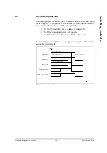 Preview for 13 page of Martin M3776UK Operator'S Manual