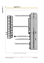 Предварительный просмотр 24 страницы Martin M3776UK Operator'S Manual