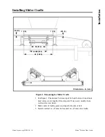 Preview for 7 page of Martin M3786 Operator'S Manual