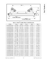 Предварительный просмотр 19 страницы Martin M3786 Operator'S Manual