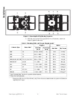 Предварительный просмотр 10 страницы Martin M3910 Operator'S Manual