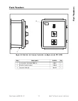 Предварительный просмотр 15 страницы Martin M4097 Operator'S Manual