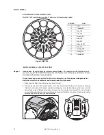 Preview for 22 page of Martin MAC 250 Krypton User Manual