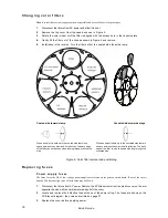 Preview for 18 page of Martin MAC 300 User Manual