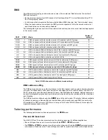 Preview for 15 page of Martin MAC 401 Dual User Manual