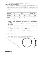 Предварительный просмотр 7 страницы Martin MAC 600 User Manual