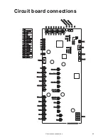 Preview for 43 page of Martin MAC 700 PROFILE User Manual