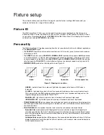 Preview for 12 page of Martin MAC Allure Wash PC User Manual