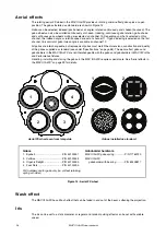 Preview for 24 page of Martin MAC III AirFX User Manual