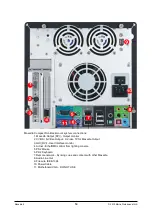 Preview for 21 page of Martin Maxedia 4 User Manual