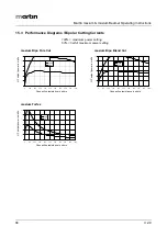 Предварительный просмотр 94 страницы Martin maxium Operating Instructions Manual