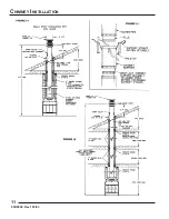 Предварительный просмотр 12 страницы Martin MPL PENINSULA Installation And Maintenance Manual