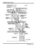 Preview for 15 page of Martin MPL PENINSULA Installation And Maintenance Manual