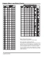 Preview for 16 page of Martin MPL PENINSULA Installation And Maintenance Manual