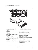 Preview for 7 page of Martin P3-100 User Manual