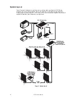 Preview for 10 page of Martin P3-100 User Manual