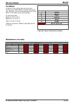 Preview for 14 page of Martin P3 PowerPort 1000 IP Rental Service Manual