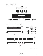 Preview for 3 page of Martin PixLine 10 User Manual