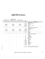 Preview for 31 page of Martin Roboscan Pro 1220 Operator'S Manual