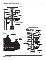 Preview for 10 page of Martin SB5400SS Installation, Operation And Maintenance Manual