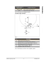 Preview for 17 page of Martin SQC2 Installation Instructions Manual