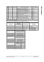 Preview for 55 page of Martin SQC2 Installation Instructions Manual