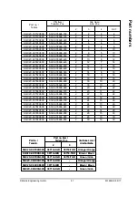 Preview for 59 page of Martin SQC2 Installation Instructions Manual