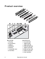 Preview for 4 page of Martin Stage Cyclo User Manual