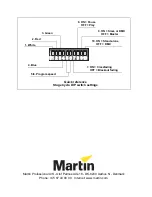 Preview for 36 page of Martin Stage Cyclo User Manual