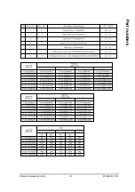 Предварительный просмотр 45 страницы Martin Tracker Heavy-duty Installation Manual