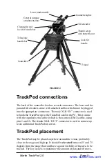 Предварительный просмотр 9 страницы Martin TRACKPOD Getting Started