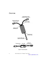 Preview for 8 page of Martin VC-Feeder User Manual