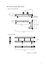 Preview for 5 page of Martin VDO Face 5 User Manual