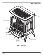 Preview for 5 page of Martin VFCS20SNV Installation And Operating Instructions Manual