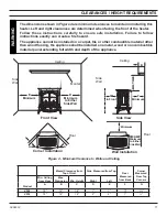 Preview for 11 page of Martin VFCS20SNV Installation And Operating Instructions Manual