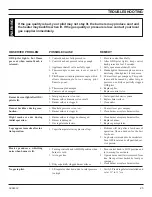 Preview for 25 page of Martin VFCS20SNV Installation And Operating Instructions Manual