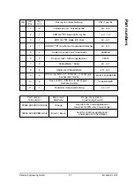 Preview for 39 page of Martin XHD QC 1 Installation Manual