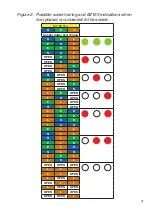 Preview for 9 page of Martindale Electric EZ165 Instruction Manual