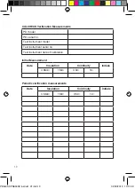 Предварительный просмотр 12 страницы Martindale Electric PD440SX Instruction Manual