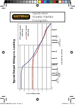 Предварительный просмотр 15 страницы Martindale Electric PD440SX Instruction Manual