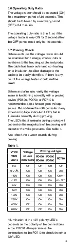 Preview for 11 page of Martindale Electric VT25 Instruction Manual