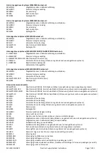 Предварительный просмотр 7 страницы MARTINDALE M26/400 Original Instructions Manual