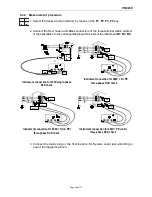 Предварительный просмотр 28 страницы MARTINDALE VR2250 User Instruction Manual