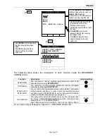 Предварительный просмотр 60 страницы MARTINDALE VR2250 User Instruction Manual