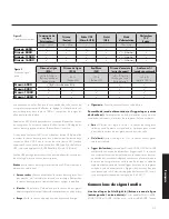 Preview for 83 page of MartinLogan Dynamo 1100X User Manual